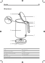 Preview for 16 page of Zwilling ENFINIGY 53005 Operating Instructions Manual