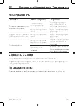 Preview for 101 page of Zwilling ENFINIGY 53005 Operating Instructions Manual