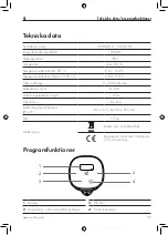 Предварительный просмотр 117 страницы Zwilling ENFINIGY 53102-8 Operating Instructions Manual