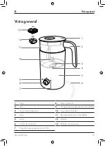 Preview for 33 page of Zwilling ENFINIGY 53104-0 Operating Instructions Manual