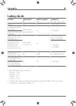 Предварительный просмотр 12 страницы Zwilling ENFINIGY 53104-4 Operating Instructions Manual