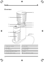 Preview for 14 page of Zwilling ENFINIGY 53104-6 Operating Instructions Manual