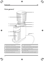 Preview for 32 page of Zwilling ENFINIGY 53104-6 Operating Instructions Manual