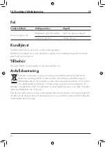 Preview for 82 page of Zwilling ENFINIGY 53104-6 Operating Instructions Manual