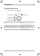 Предварительный просмотр 6 страницы Zwilling ENFINIGY 53106-0 Operating Instructions Manual