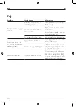 Предварительный просмотр 128 страницы Zwilling ENFINIGY 53106-0 Operating Instructions Manual