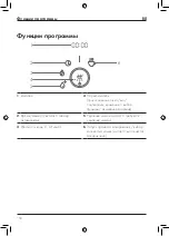 Предварительный просмотр 150 страницы Zwilling ENFINIGY 53106-0 Operating Instructions Manual