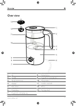 Предварительный просмотр 7 страницы Zwilling ENFINIGY MILK FROTHER Operating Instructions Manual