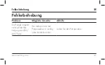 Preview for 21 page of Zwilling FRESH & SAVE 36801-000-0 Operating Instructions Manual