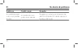 Preview for 96 page of Zwilling FRESH & SAVE 36801-000-0 Operating Instructions Manual