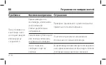 Preview for 218 page of Zwilling FRESH & SAVE 36801-000-0 Operating Instructions Manual