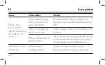 Preview for 242 page of Zwilling FRESH & SAVE 36801-000-0 Operating Instructions Manual