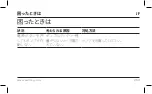 Preview for 263 page of Zwilling FRESH & SAVE 36801-000-0 Operating Instructions Manual