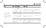 Preview for 264 page of Zwilling FRESH & SAVE 36801-000-0 Operating Instructions Manual