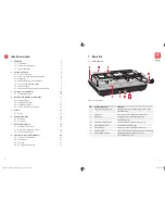 Предварительный просмотр 2 страницы Zwilling Raclette grill Operating Instructions Manual