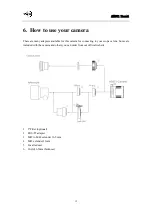 Предварительный просмотр 12 страницы ZWO ASI071 Series Manual