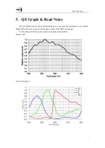 Предварительный просмотр 7 страницы ZWO ASI1600 Manual