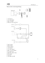 Предварительный просмотр 14 страницы ZWO ASI1600 Manual