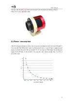 Предварительный просмотр 10 страницы ZWO ASI174 Series Manual