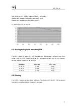 Предварительный просмотр 12 страницы ZWO ASI174 Series Manual