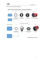 Предварительный просмотр 15 страницы ZWO ASI2600 Manual