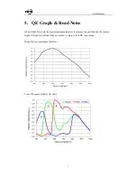 Предварительный просмотр 7 страницы ZWO ASI290MC User Manual