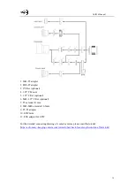 Предварительный просмотр 16 страницы ZWO ASI294 Series Manual