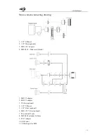 Предварительный просмотр 14 страницы ZWO ASI294MC Pro User Manual