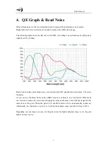 Предварительный просмотр 6 страницы ZWO ASI482 Manual