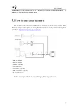 Предварительный просмотр 11 страницы ZWO ASI533 Manual