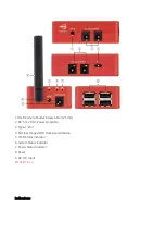 Предварительный просмотр 5 страницы ZWO ASIAIR Mini User Manual