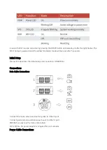 Предварительный просмотр 6 страницы ZWO ASIAIR Mini User Manual