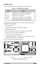 Предварительный просмотр 17 страницы ZWorld CM7000 Series User Manual