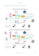 Preview for 12 page of Zxtech Mini DVR & IP Camera User Manual