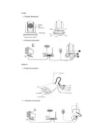 Preview for 4 page of Zxtech Stratox User Manual