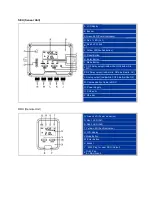 Предварительный просмотр 1 страницы ZyAura ZGA21 Manual