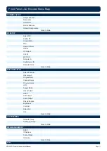 Preview for 11 page of ZyCast digi-MOD HD-2002DM User Manual And Install Manual