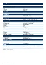 Preview for 3 page of ZyCast digi-MOD HD-4002DM User Manual And Install Manual