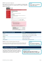 Preview for 9 page of ZyCast digi-MOD HD-4002DM User Manual And Install Manual