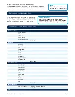 Preview for 9 page of ZyCast digi-MOD RL-DM1102M User Manual