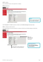 Preview for 7 page of ZyCast digi-MOD RL-DM4000+ User Manual & Installation Manual