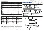 ZyCast digi-MOD RL-DM4000D Quick Install Manual preview