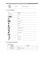 Preview for 9 page of Zycoo CooFone-D30 User Manual