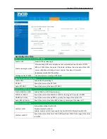 Preview for 33 page of Zycoo CooFone-D30 User Manual