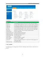 Preview for 51 page of Zycoo CooFone-D30 User Manual