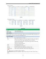 Preview for 63 page of Zycoo CooFone-D30 User Manual