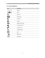 Preview for 10 page of Zycoo COOFONE-D60 User Manual