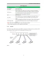 Предварительный просмотр 38 страницы Zycoo COOFONE-D60 User Manual