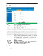 Предварительный просмотр 50 страницы Zycoo COOFONE-D60 User Manual