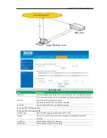 Preview for 77 page of Zycoo COOFONE-D60 User Manual